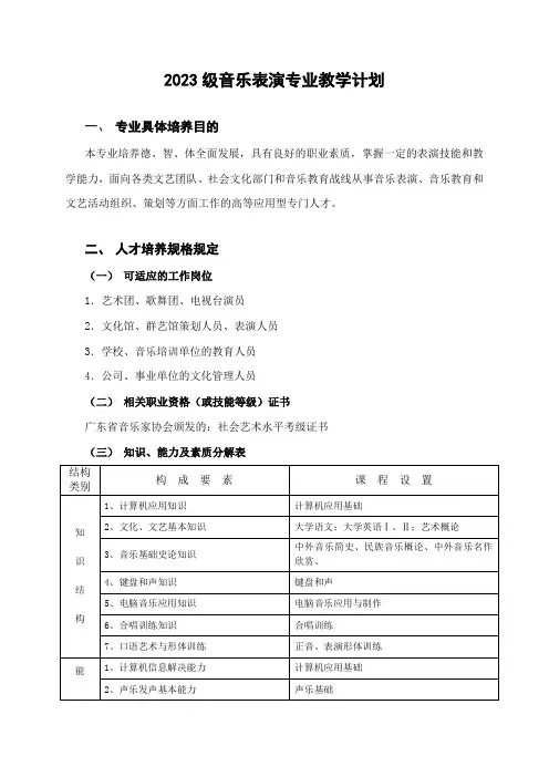 音乐表演专业教学计划