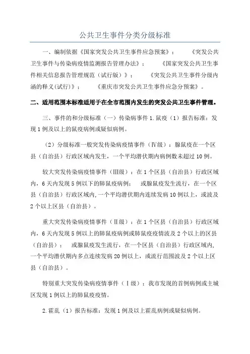 公共卫生事件分类分级标准