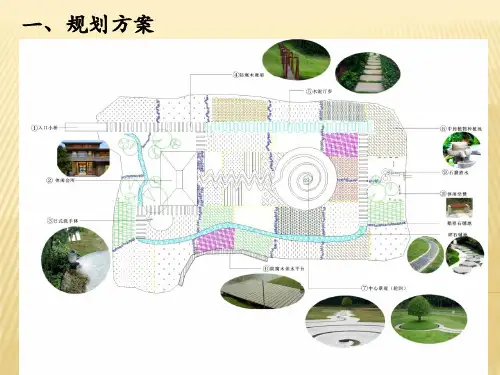 中药种植园景观规划