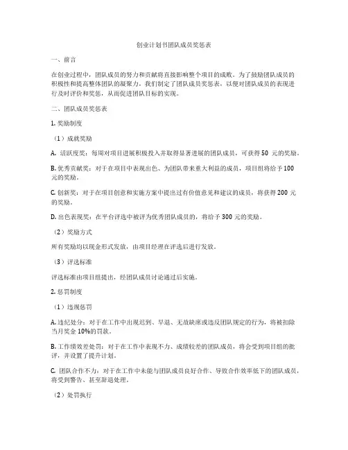 创业计划书团队成员奖惩表