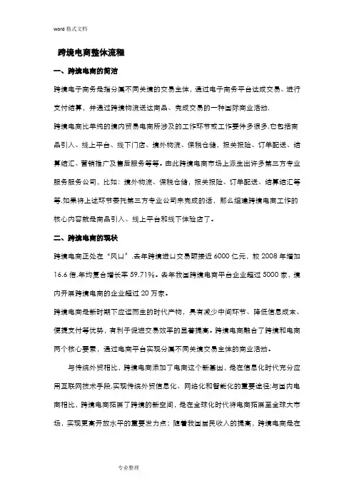 跨境电商整个流程详细讲解