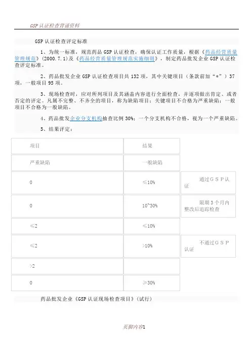 GSP认证检查评定标准