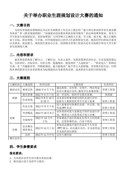 大学生职业生涯规划通知
