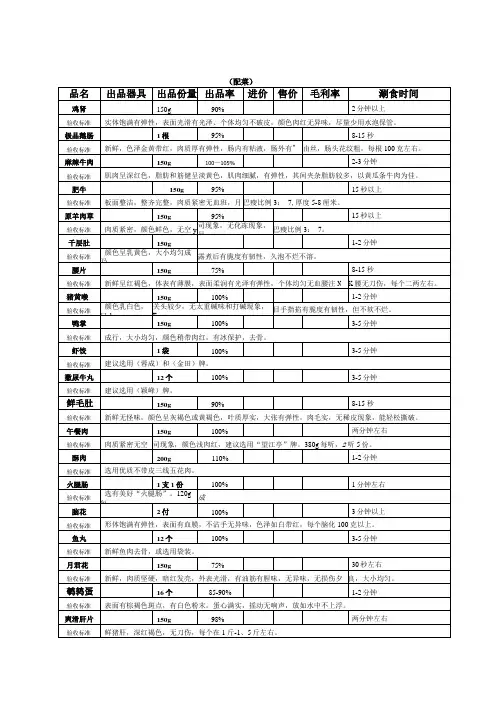 菜品量化及验收标准