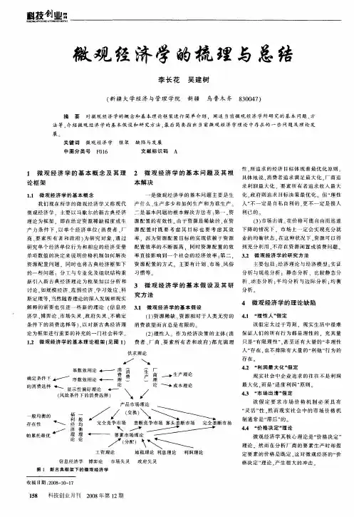 微观经济学的梳理与总结