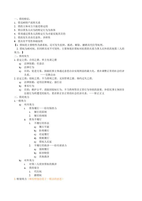 债法考点