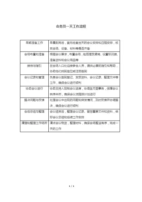 会务员一天工作流程