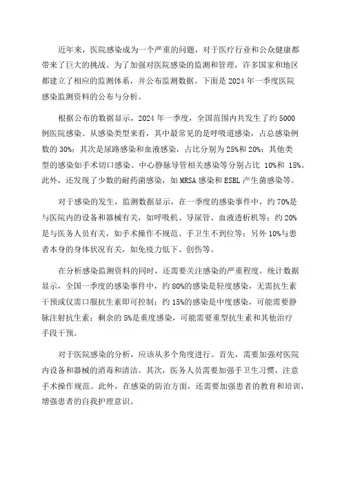 2024年一季度医院感染监测资料公布与分析