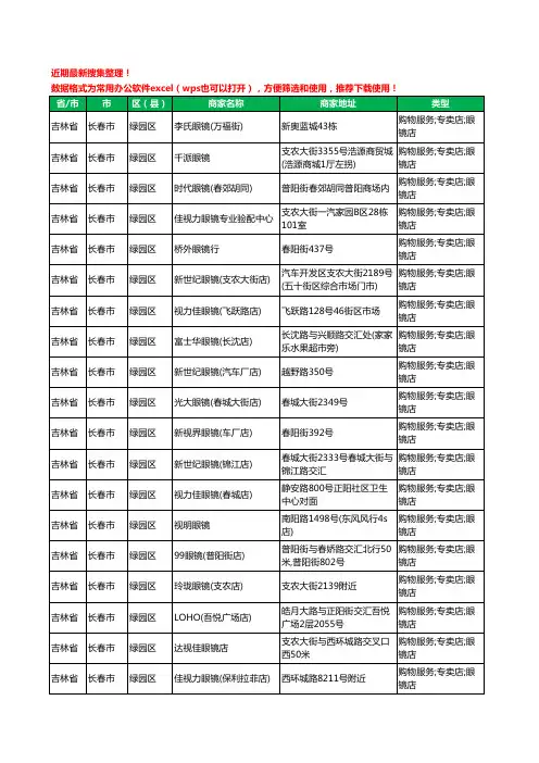 2020新版吉林省长春市绿园区眼镜工商企业公司商家名录名单黄页联系方式大全104家
