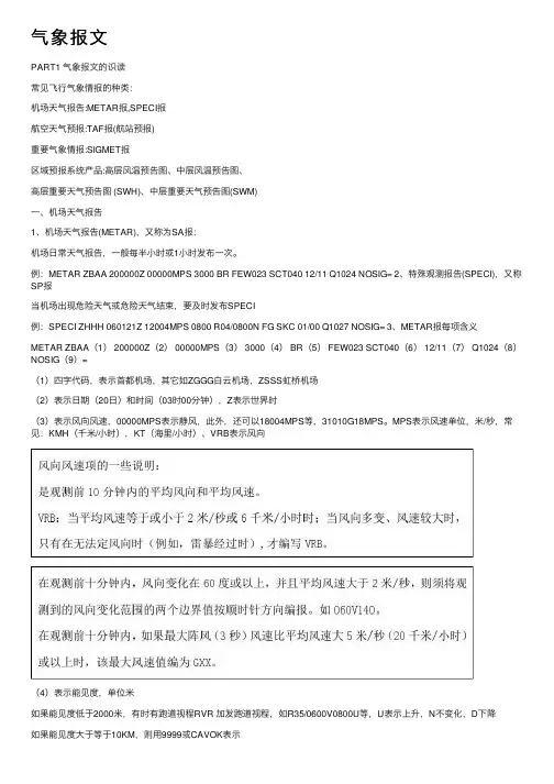 气象报文——精选推荐
