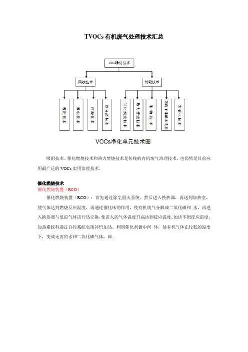 有机废气处理技术汇总教材