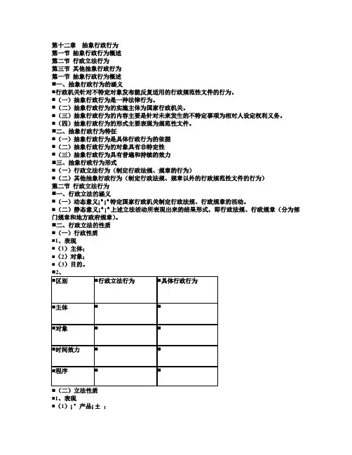 第十二章抽象行政行为