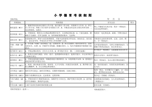 小学德育考核细则