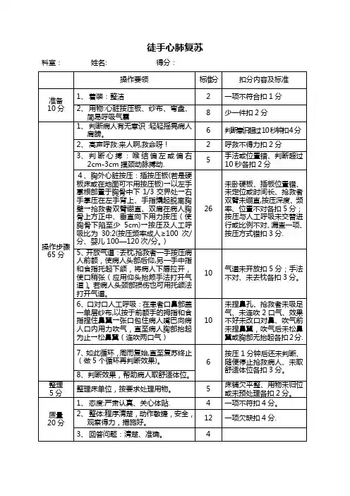 护理十六项技术操作考核标准