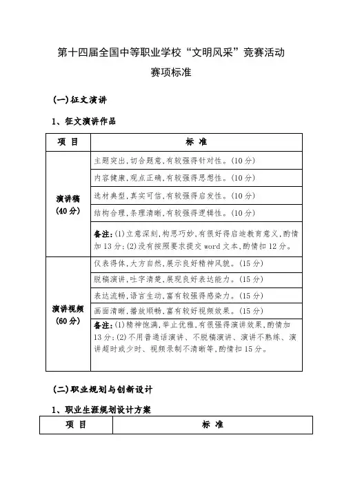 第十四届“文明风采”—赛项标准(终版) (1)