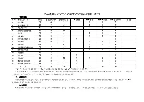 (安全生产)汽车客运站安全生产标准化达标考评指标实施细则(试行)