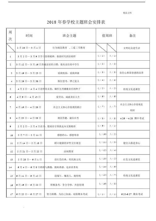 学校主题教育班会安排表.doc