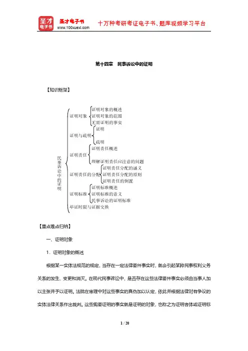 张卫平《民事诉讼法》复习笔记(民事诉讼中的证明)【圣才出品】