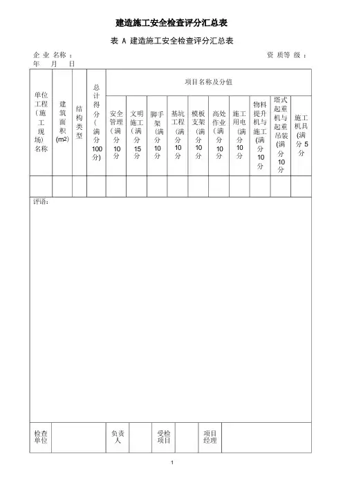 建筑施工安全检查评分汇总表分项检查评分表