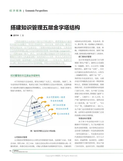16023477_搭建知识管理五层金字塔结构_
