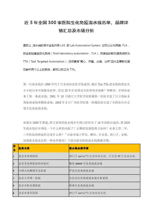 近5年全国300家医院生化免疫流水线名单、品牌详情汇总及市场分析