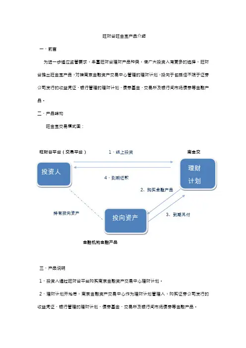 旺金宝产品介绍—理财计划