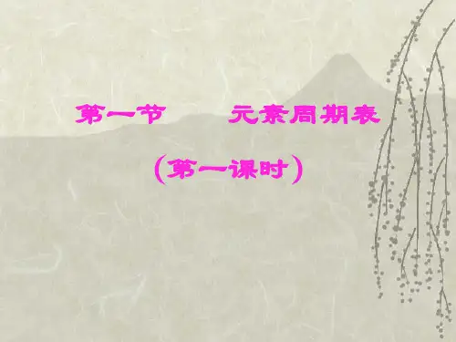 元素周期表课件.ppt