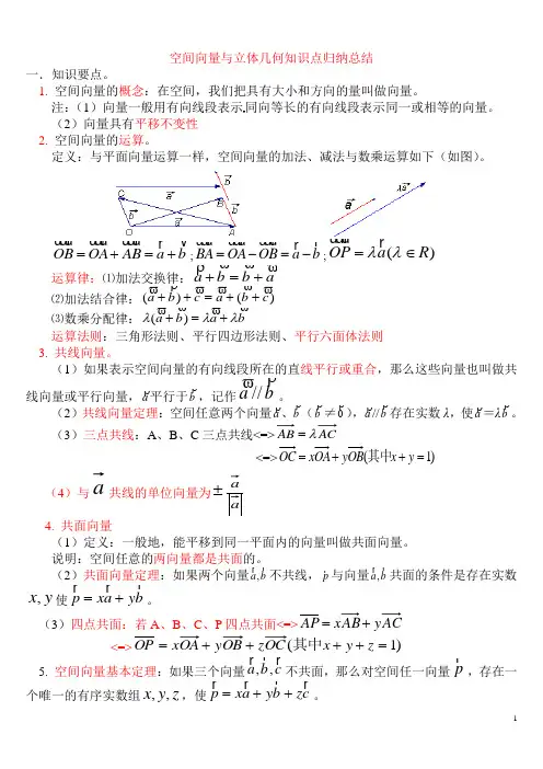 空间向量与立体几何知识点归纳总结