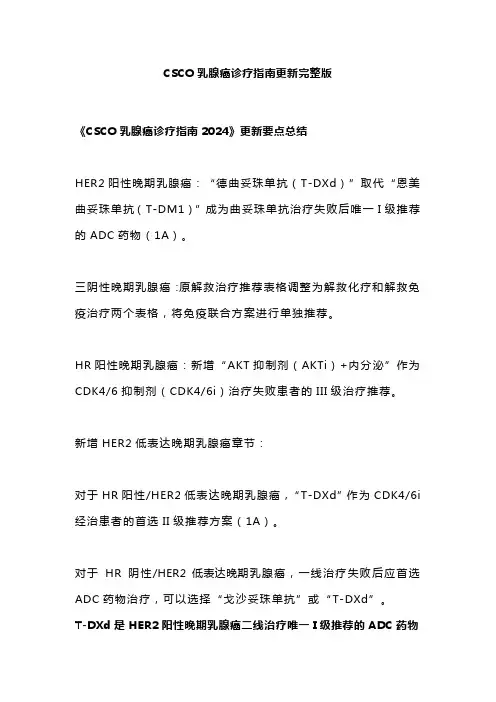 CSCO乳腺癌诊疗指南更新完整版