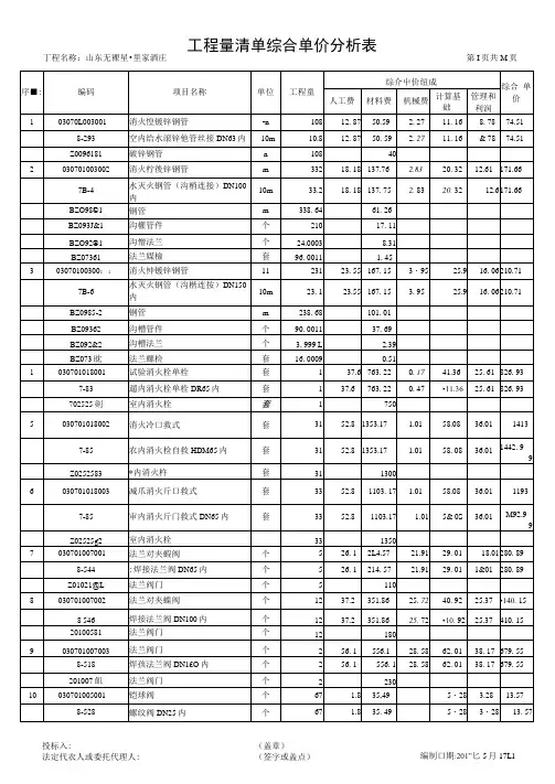 消防清单预算报价
