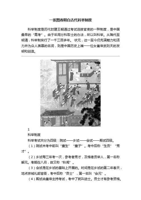一张图看明白古代科举制度