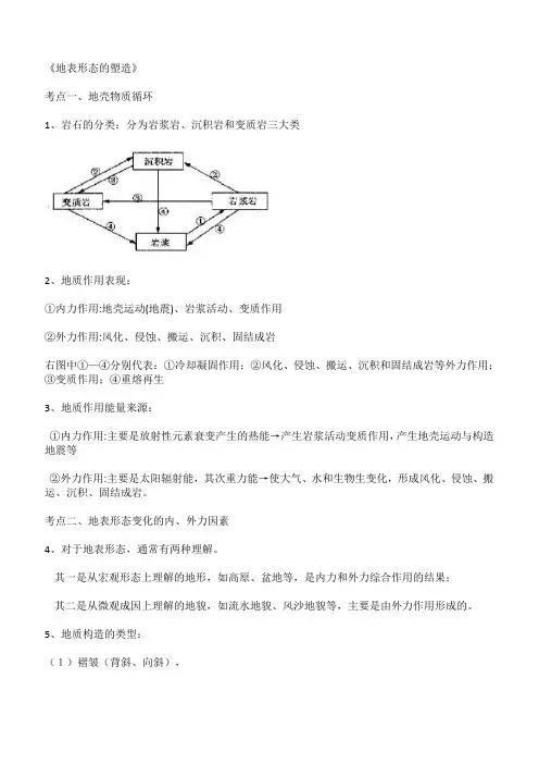 2020高考地理专题之地表形态的塑造