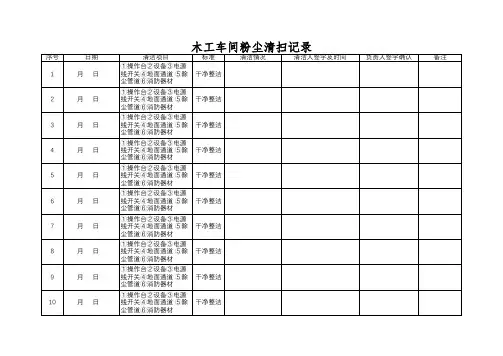 木工车间清扫记录
