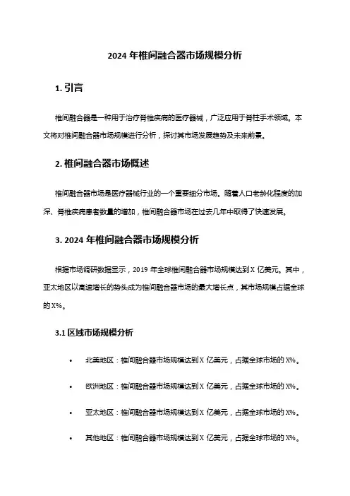 2024年椎间融合器市场规模分析