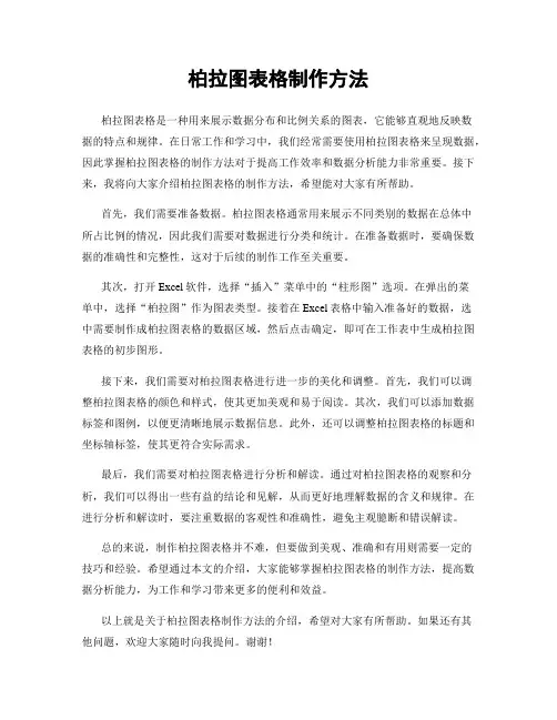 柏拉图表格制作方法