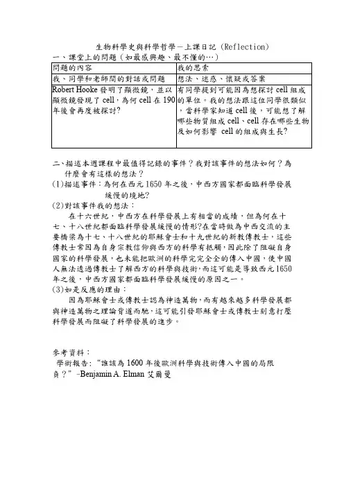 生物科学史与科学哲学-上课日记 (Reflection).