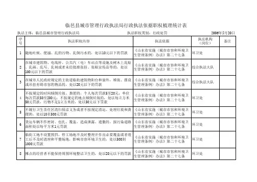行政处罚依据