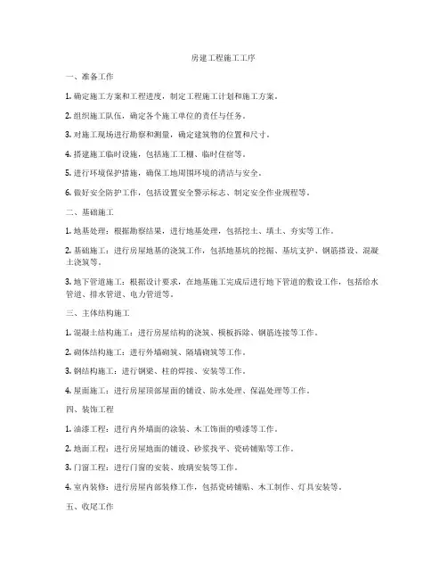 房建工程施工工序