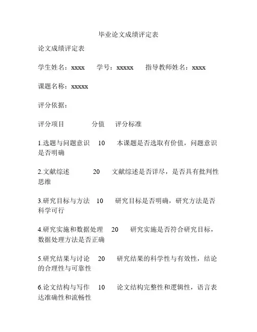 毕业论文成绩评定表
