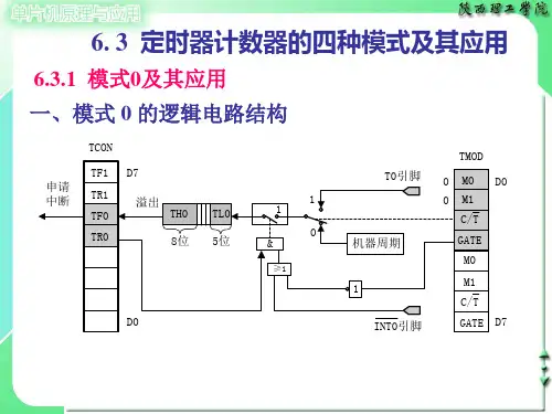 6.3 定时器计数器的四种模式及应用