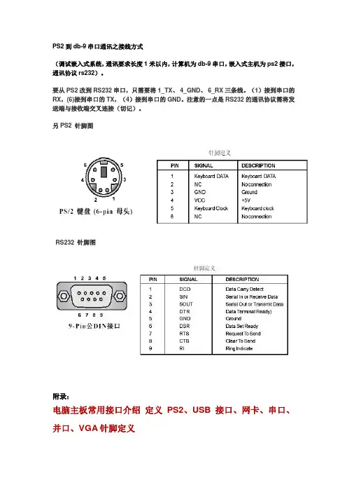 嵌入式开发板PS2_RS232串口调试接线方式