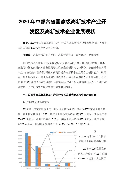 2020年中部六省国家级高新技术产业开发区及高新技术企业发展现状