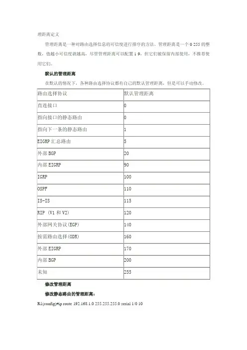 EIGRP管理距离定义