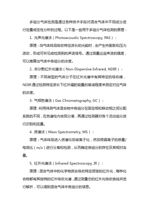 多组分气体检测原理