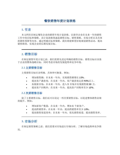 餐饮销售年度计划表格