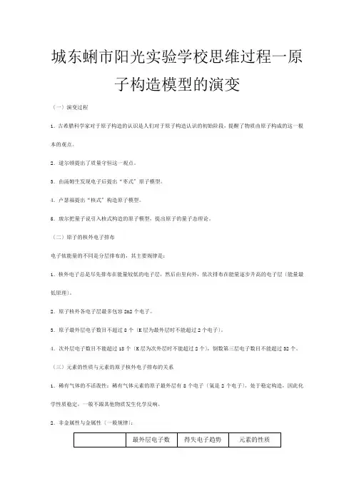 化学《人类对原子结构的认识》思维过程
