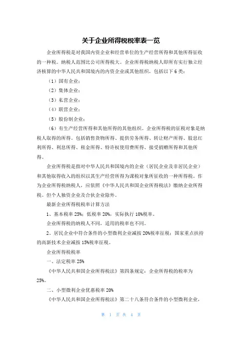 关于企业所得税税率表一览