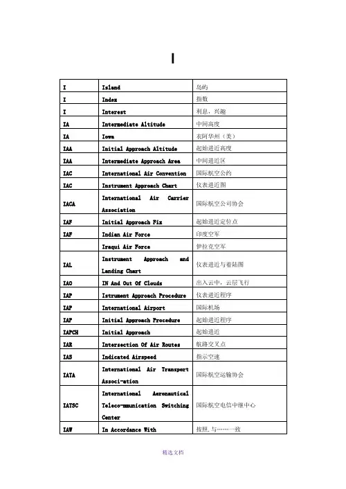 民航英语缩略词I