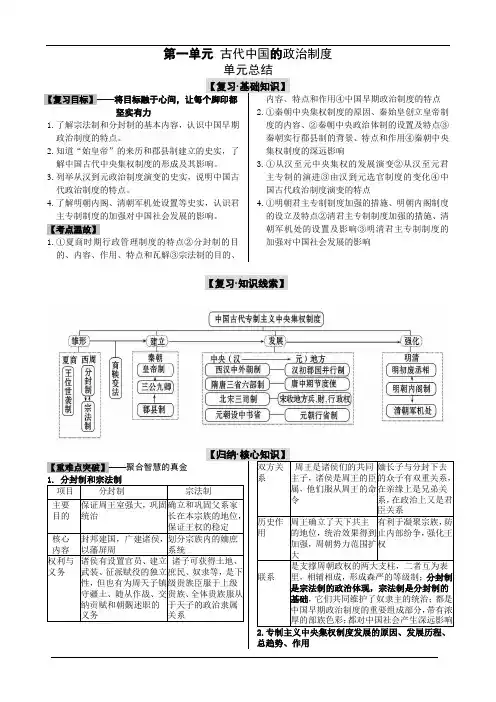 高中历史必修一第一单元总结