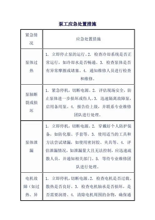 泵工应急处置措施
